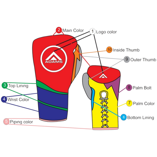 Custom Boxing Gear