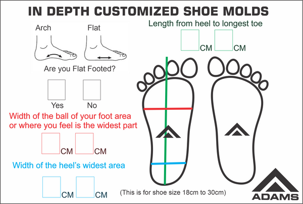 Custom foot mold specific work
